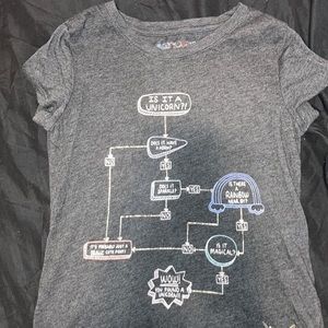 Cat and Jack unicorn Tee